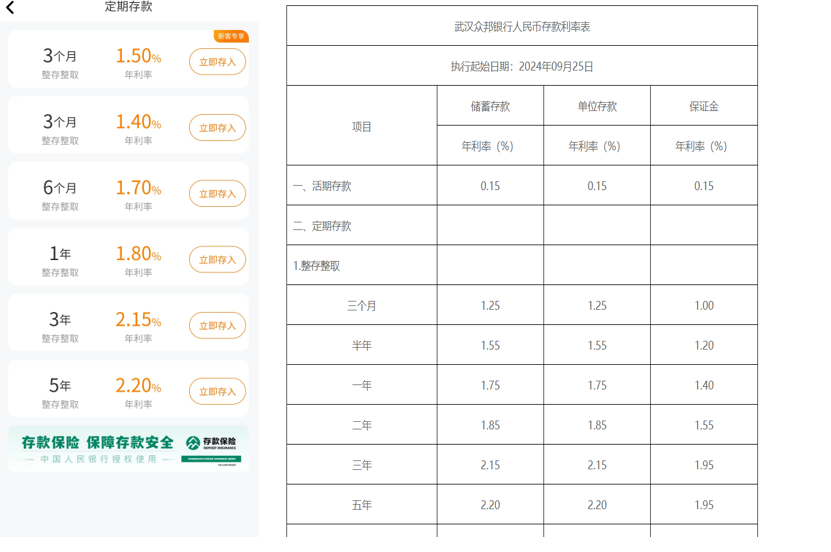 图源：众邦银行手机APP、官网