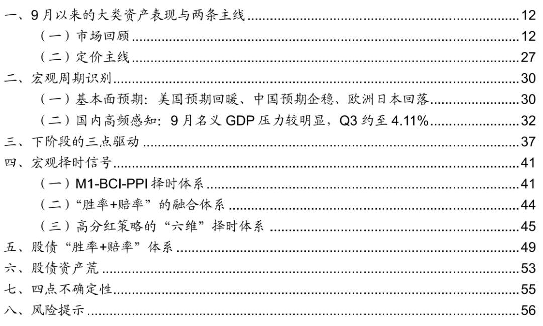 广发证券｜9月以来的宏观交易主线：大类资产配置月度展望