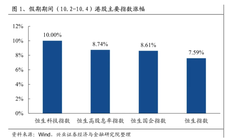 图片来源：央视财经